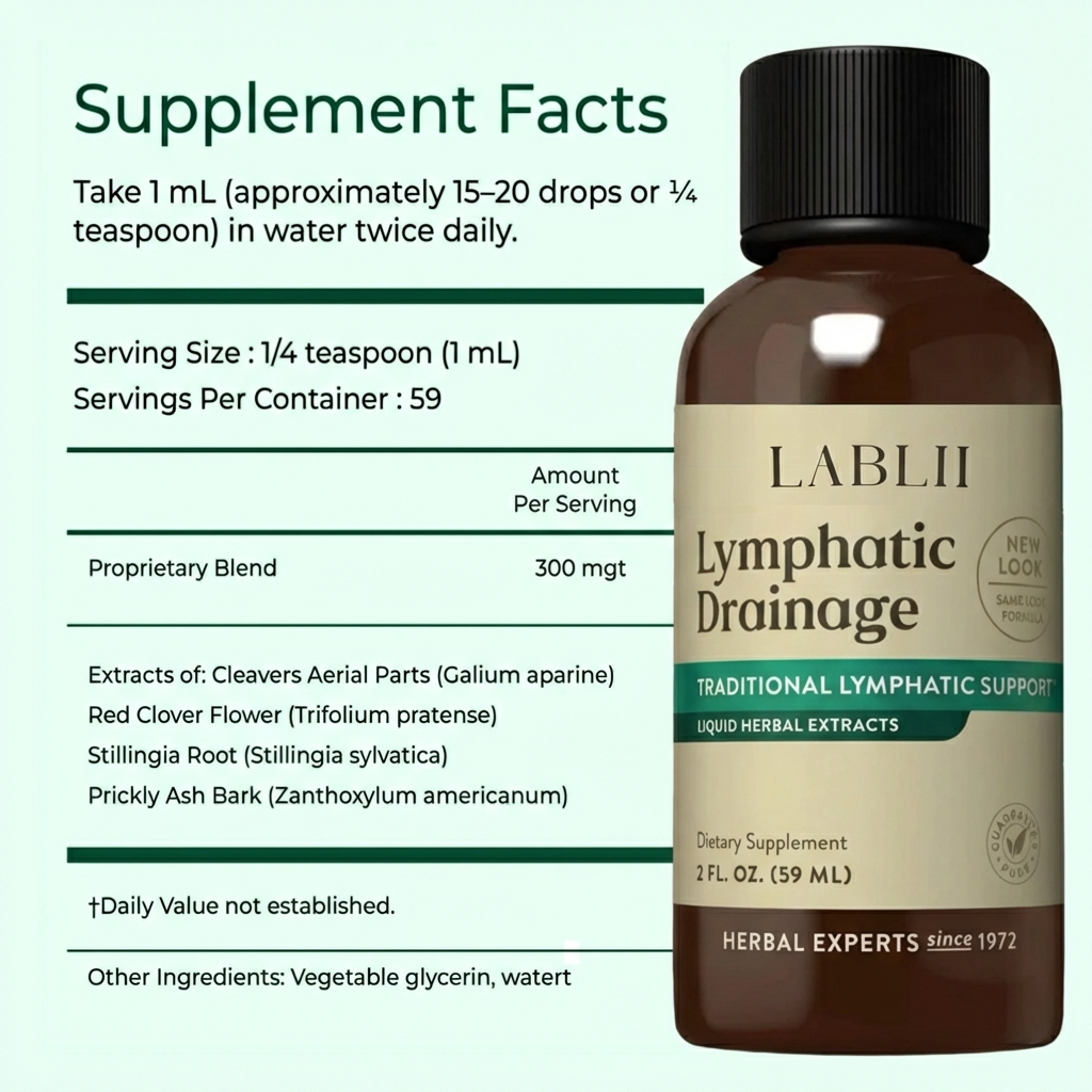 LABLII Lymphatic Drainage