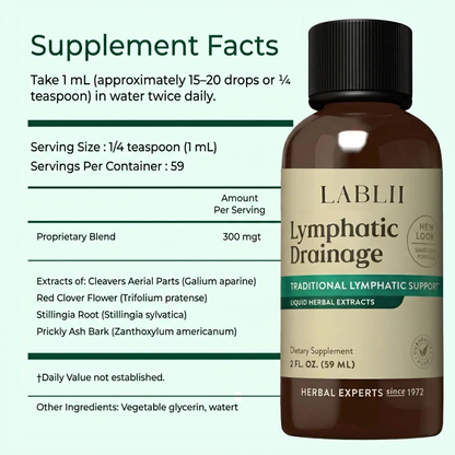 LABLII Lymphatic Drainage
