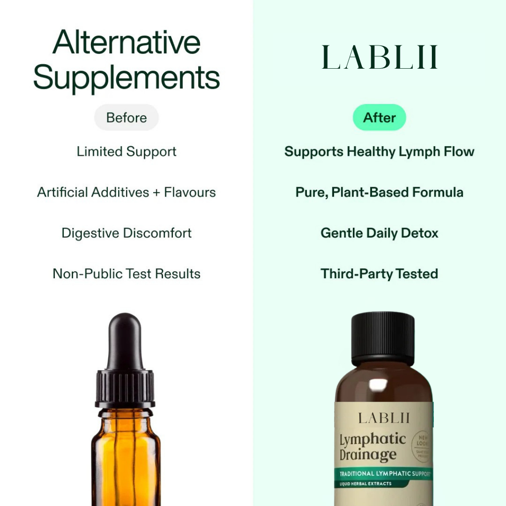 LABLII Lymphatic Drainage